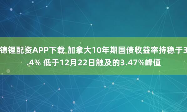锦锂配资APP下载 加拿大10年期国债收益率持稳于3.4% 低于12月22日触及的3.47%峰值